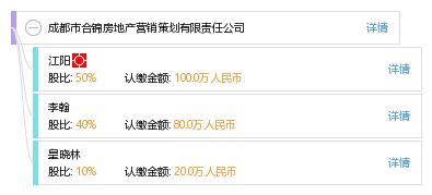 成都市合錦房地產(chǎn)營(yíng)銷(xiāo)策劃有限責(zé)任公司 專(zhuān)業(yè)策劃，引領(lǐng)房地產(chǎn)營(yíng)銷(xiāo)新潮流
